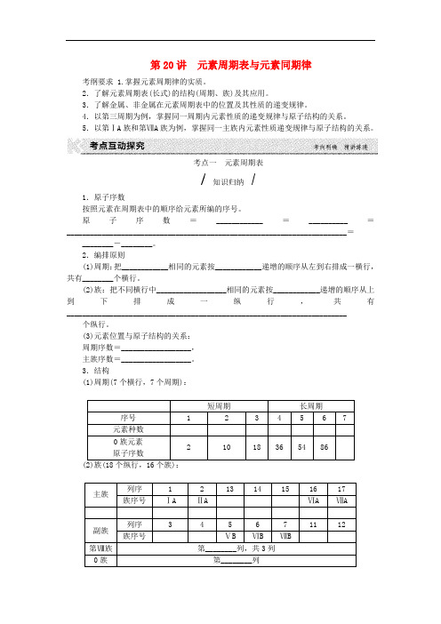 高考复习方案高考化学一轮复习 第5单元 物质结构 元素