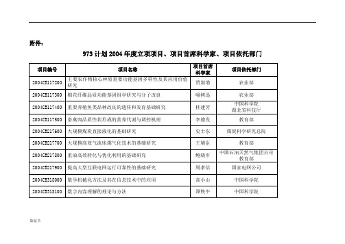 973计划规划2004年度立项项