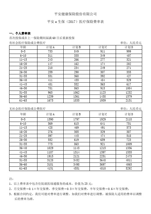 《平安e生保医疗保险(2017版)》费率表