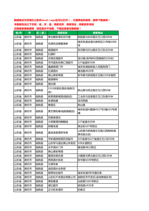 2020新版山东省潍坊市临朐县烟酒工商企业公司商家名录名单黄页联系电话号码地址大全251家