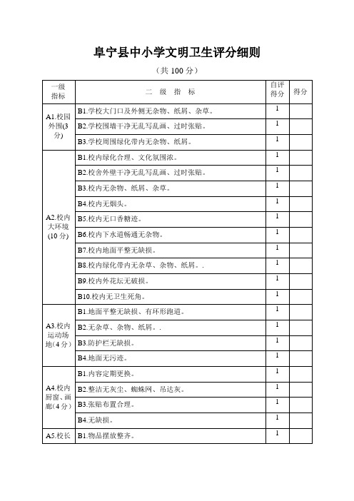 阜宁县中小学卫生工作评比细则