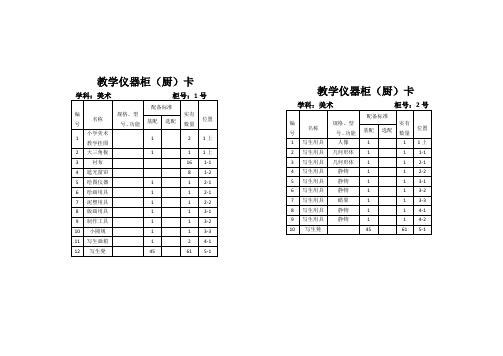 教学仪器柜(厨)卡