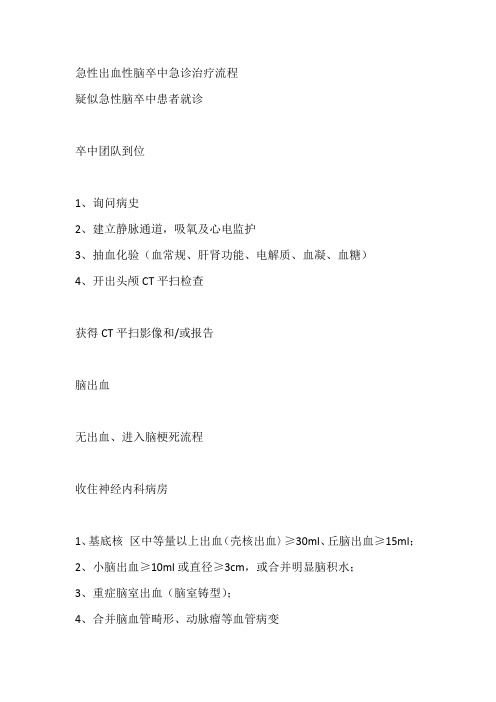 急性出血性脑卒中急诊治疗流程