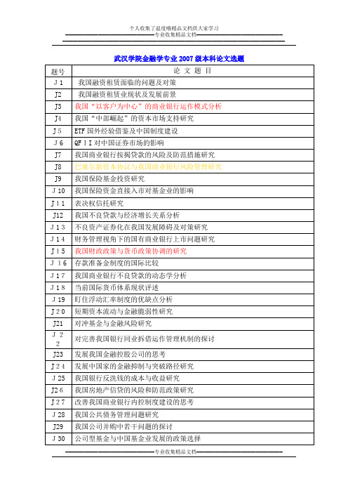 2007级金融学毕业论文选题