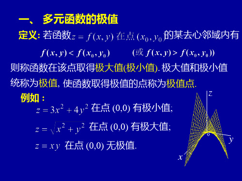 高等数学第九章第八节多元函数的极值及其求法课件.ppt