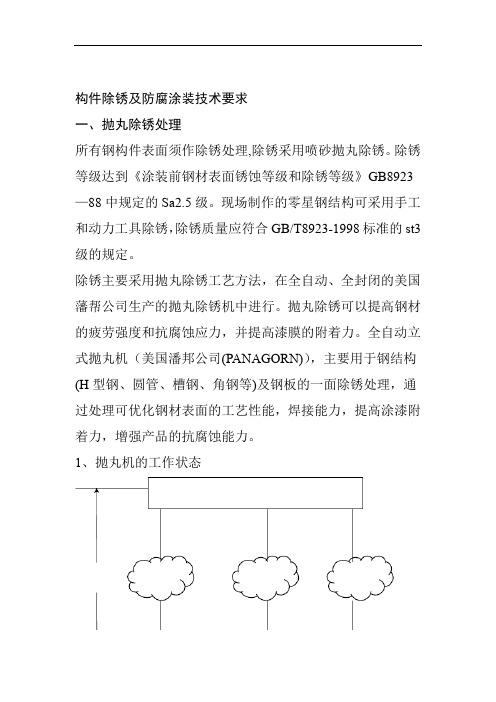 构件除锈及防腐涂装技术要求