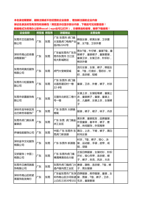 新版广东省东莞裤子工商企业公司商家名录名单联系方式大全580家