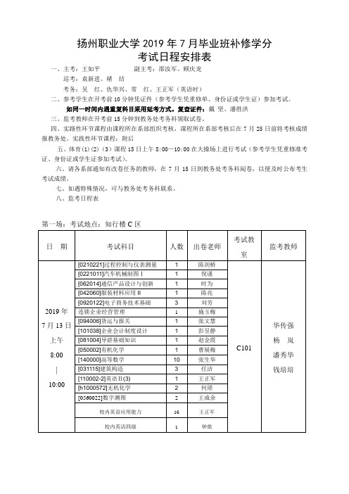 扬州职业大学2019年7月毕业班补修学分