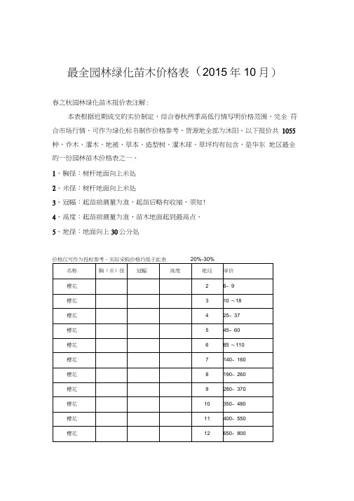 园林绿化苗木价格表