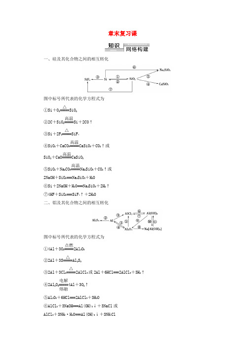 2019-2020年高中化学 第4章 章末复习课教案 鲁科版必修1