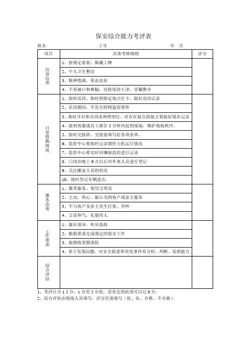 保安综合能力考评表