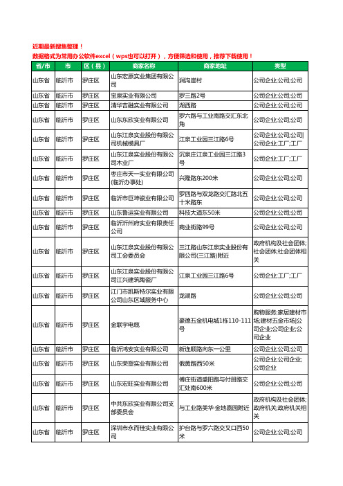 2020新版山东省临沂市罗庄区实业有限公司工商企业公司商家名录名单黄页联系方式大全21家