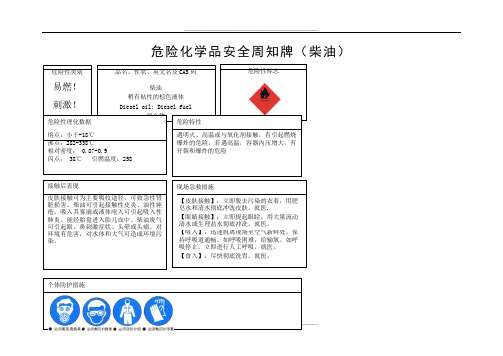 危险化学品安全周知牌(柴油)