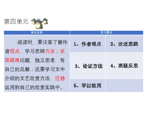 九年级下册 短文两篇《不求甚解》