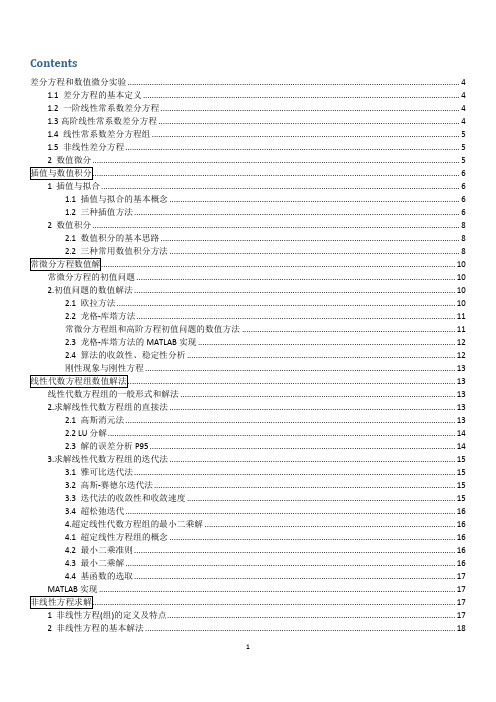 大学数学实验基础知识整理(清华大学)