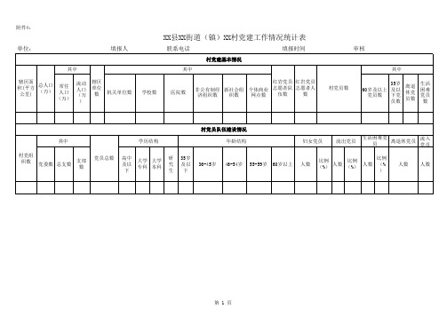 XX街道(镇)XX村党建工作情况统计表(一稿)