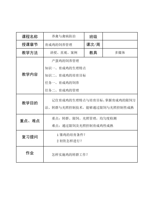 2021年 育成鸡的饲养管理电子教案