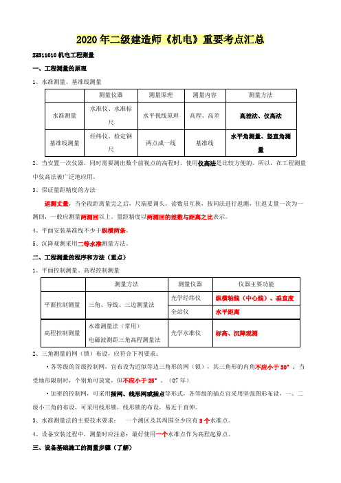 2020年二级建造师《机电》重要考点汇总