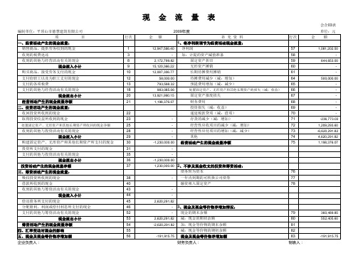 房地产快速编制现金流量表新