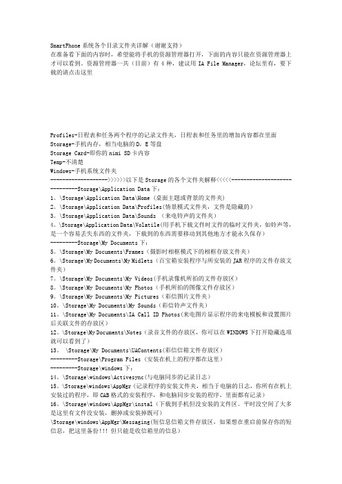 SmartPhone系统各个目录文件夹详解