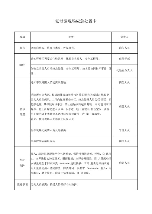 氨气泄漏现场应急处置卡