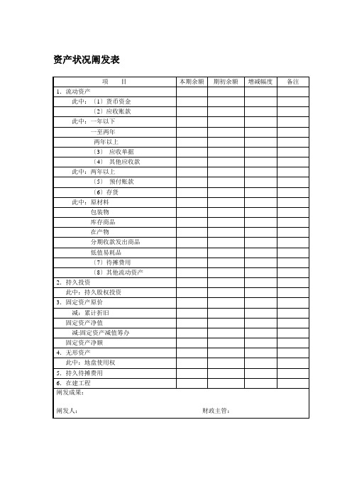 资产状况分析表