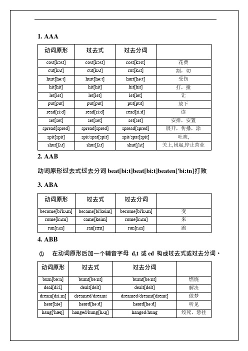 (完整版)动词的过去式和过去分词表格(可编辑修改word版)