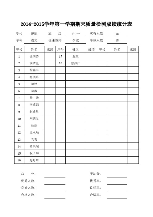 小学六年级成绩统计表