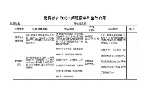 两学一做的突出问题清单和整改台账