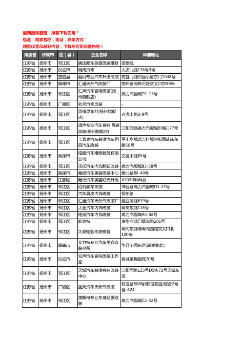 新版江苏省扬州市汽车改装企业公司商家户名录单联系方式地址大全32家