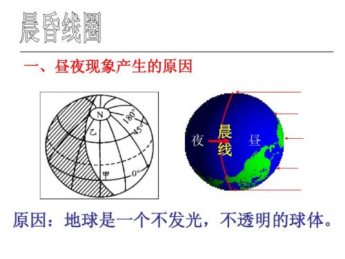 《晨昏线》讲课用