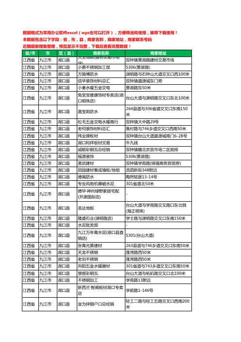 2020新版江西省九江市湖口县建材工商企业公司商家名录名单联系电话号码地址大全206家