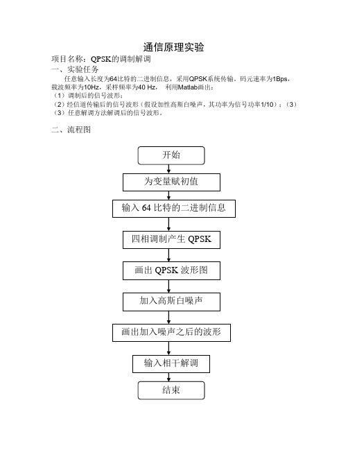 通信原理的MATLAB实验 QPSK的调制解调报告