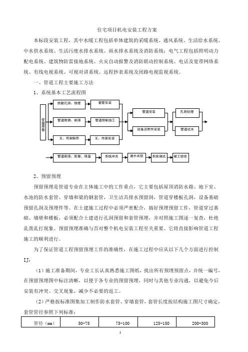 住宅项目机电安装工程方案