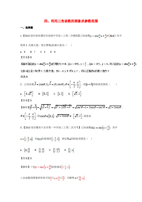2018版高考数学一轮复习 专题:04 利用三角函数的图象求参数范围特色训练