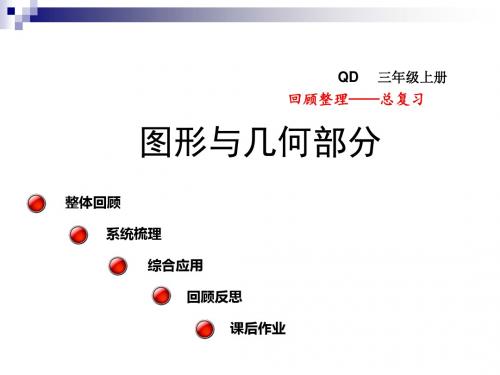 三年级数学上册总复习图形与几何部分课件青岛版