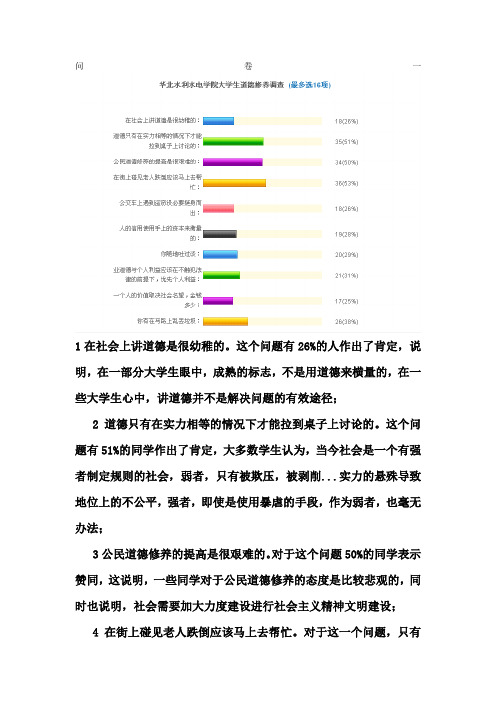 大学生思想道德素质调查报告