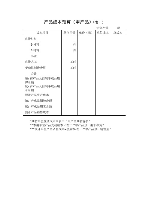 财会必备表格模板(产品成本预算表)