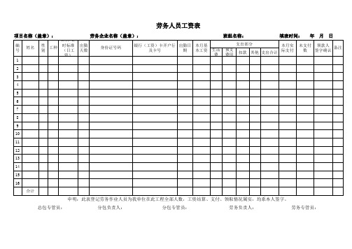 劳务人员工资表(通用版)