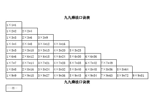 九九乘法口诀表(大小写打印版)