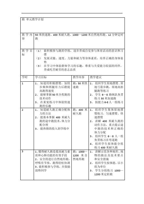 五年级跑单元教学计划 -