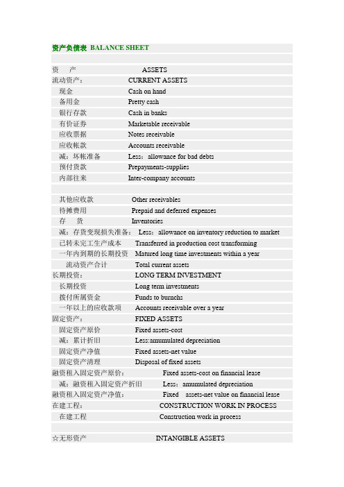 资产负债表(英文版)