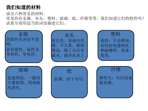 三年级上科学课件-给身边的材料分类_教科版