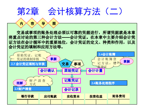 第2章 会计核算方法(二)