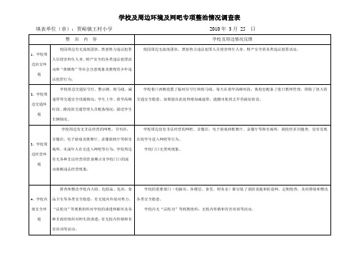 学校及周边环境及网吧专项整治情况调查表