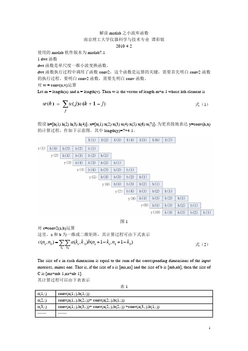 解读matlab之小波库函数