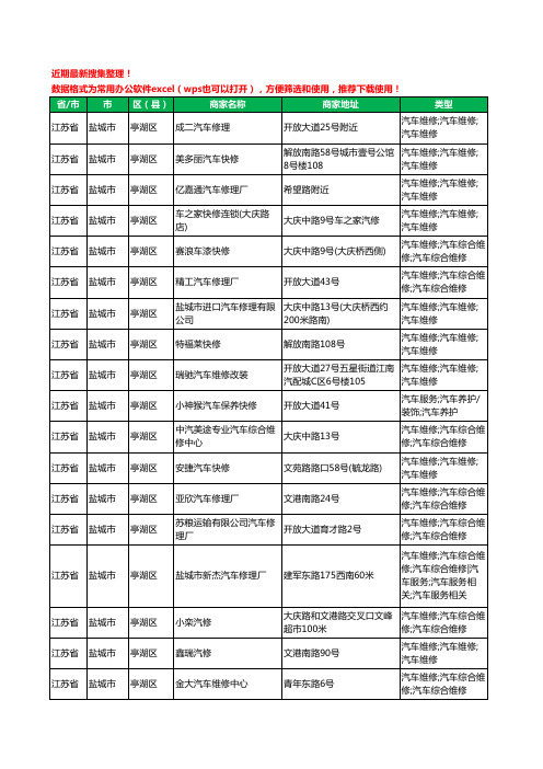 2020新版江苏省盐城市亭湖区汽车维修工商企业公司商家名录名单黄页联系方式电话大全288家