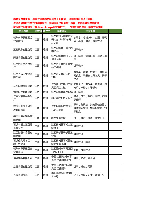 新版江西省赣州糕点饼干工商企业公司商家名录名单联系方式大全22家