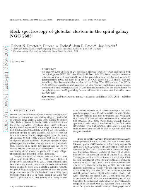 Keck spectroscopy of globular clusters in the spiral galaxy NGC 2683