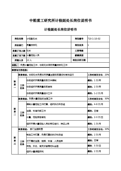 中船重工研究所计检副处长岗位说明书